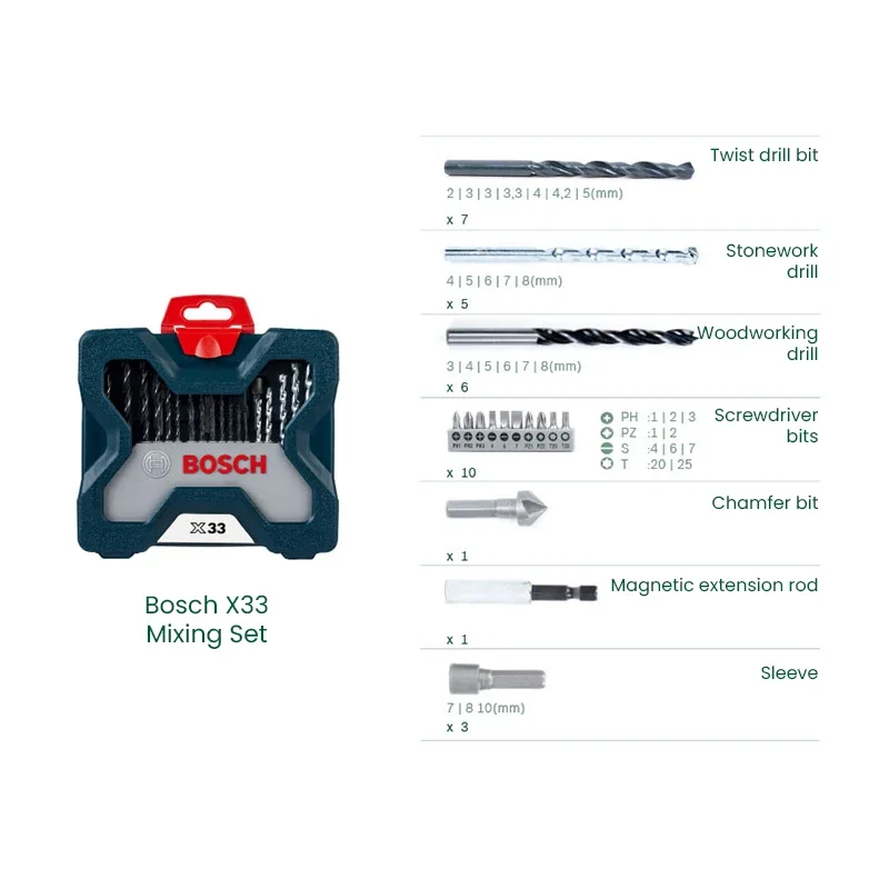 مجموعة أدوات بوش X33 الاحترافي - مراجعة Drill Bit Set وسعره