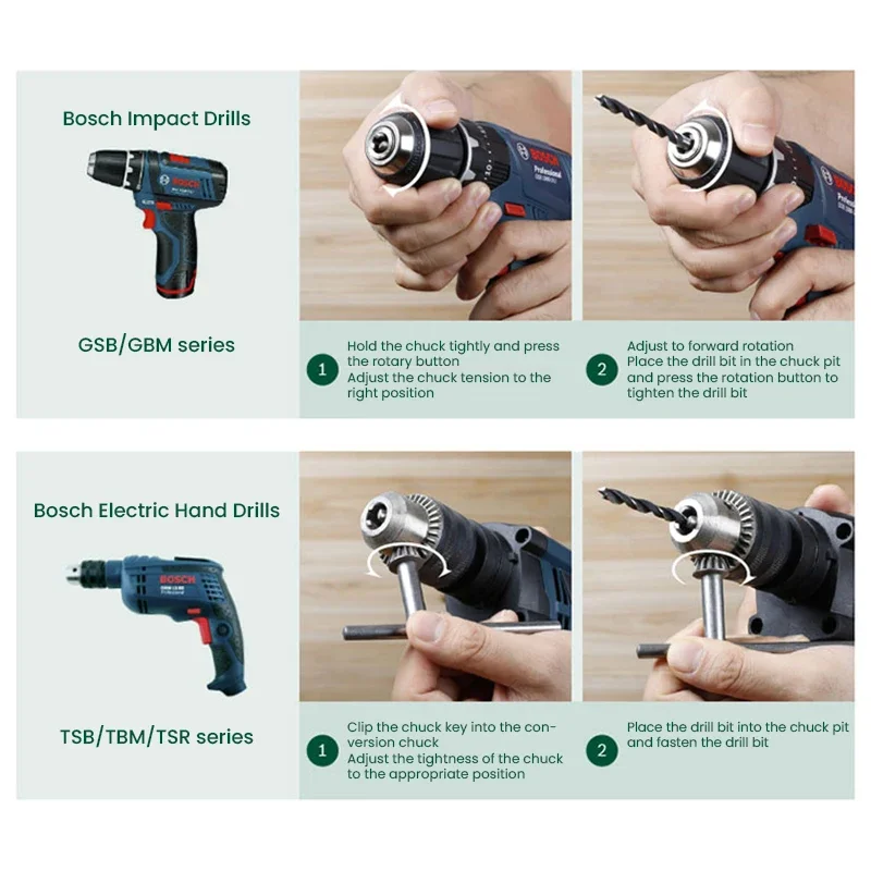 مجموعة أدوات بوش X33 الاحترافي - مراجعة Drill Bit Set وسعره