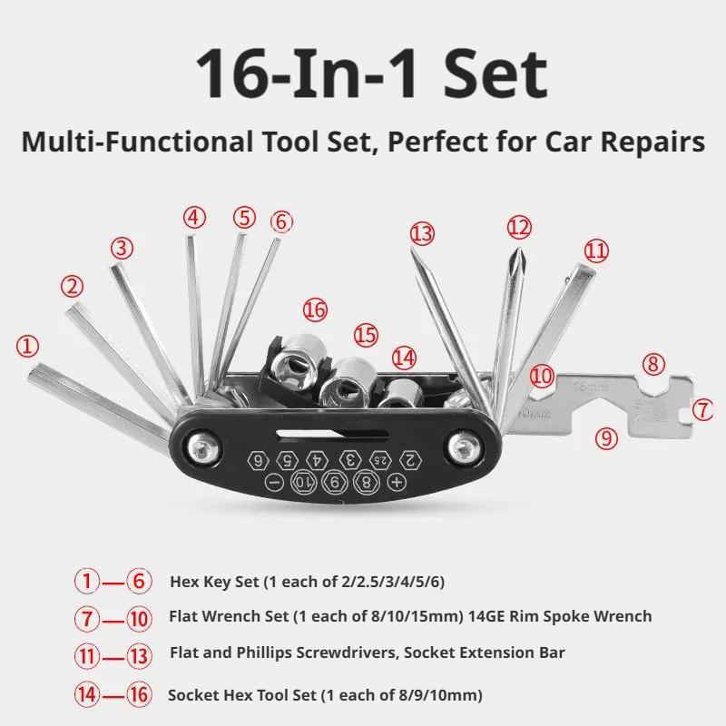 مجموعة أدوات متعددة الاستخداما - مراجعة Home Improvement Kit وسعره