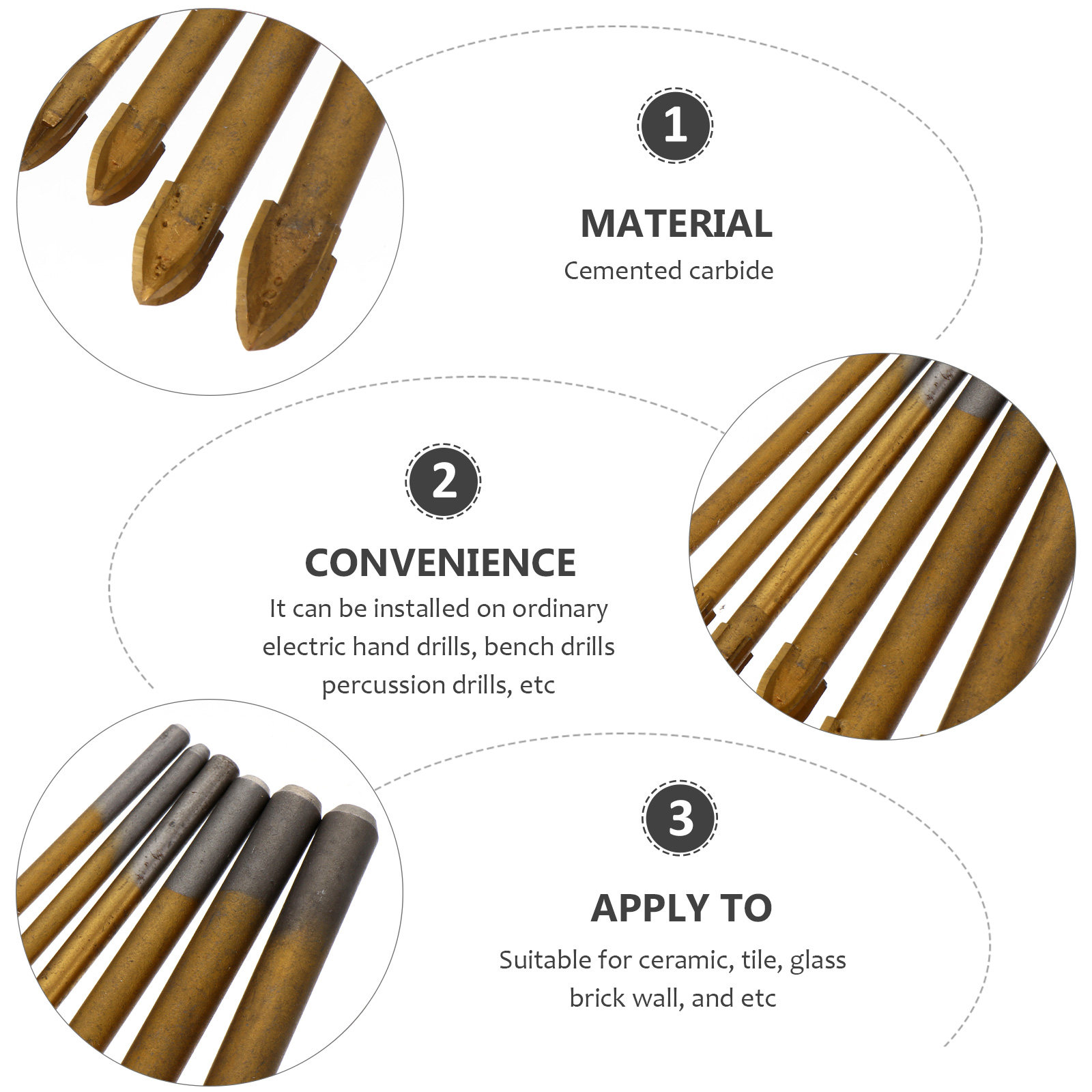 مجموعة واحدة من رؤوس الحفر الم - مراجعة Drill Bit Set وسعره